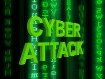 Update from the Office of the Chief Information Officer of the Government Canada on recent cyber attacks